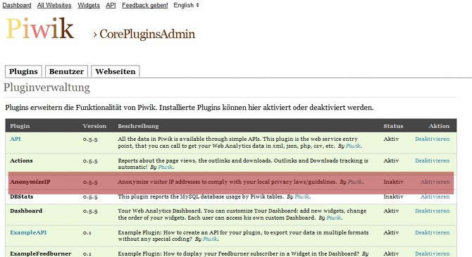 Piwik Plugin Übersicht: AnonymizeIP Piwik Plugin Übersicht: AnonymizeIP