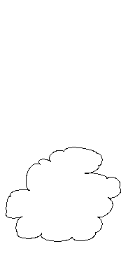 Gestaltgesetz Geschlossenheit Overlay-Wolke