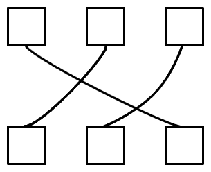 Gestaltgesetz Kontinuität Beispiel 3