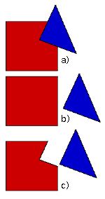 Gestaltgesetz Kontinuität Beispiel 4